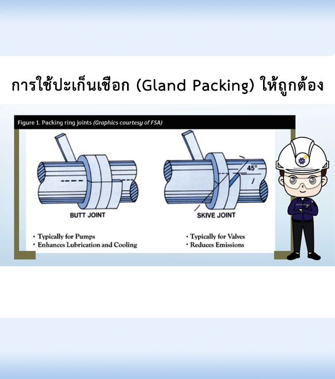 การใช้ปะเก็นเชือก (Gland Packing) ให้ถูกต้อง