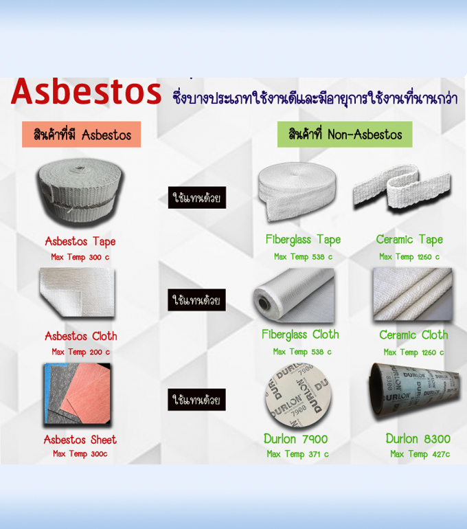 สินค้าทดแทนวัสดุ Asbestos